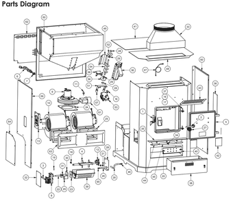 Part Location Diagram of 80531 US Stove Company Resistance Temp. Detector (rtd